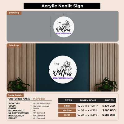 Custom Signs for Iris Pogue
