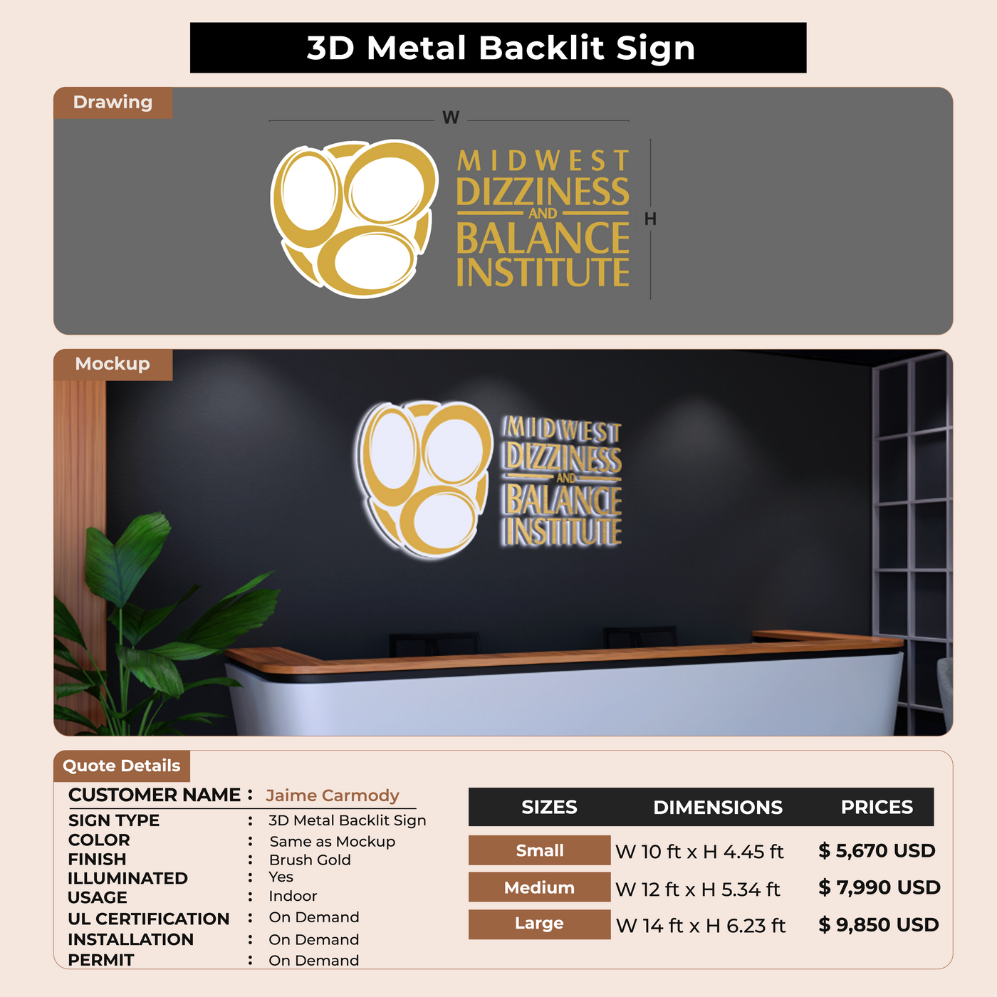 Custom Signs for Jaime Carmody