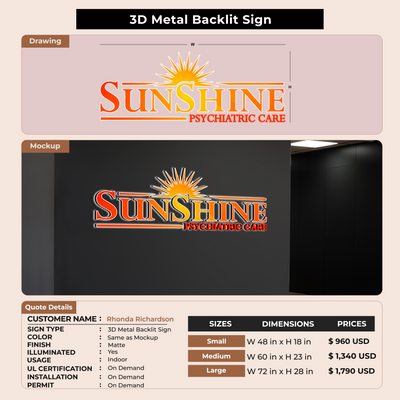 CUSTOM MOCKUP SIGN FOR Rhonda Richardson