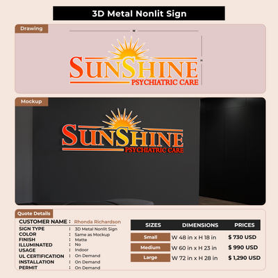 CUSTOM MOCKUP SIGN FOR Rhonda Richardson