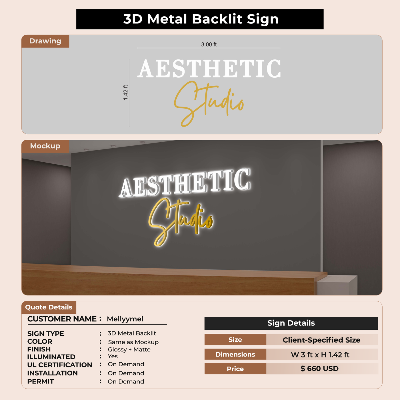 Business Signs for  Mellyymel