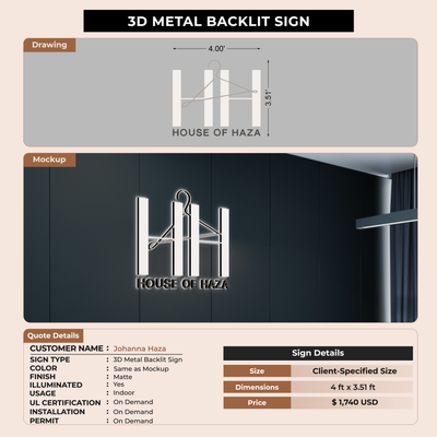Custom Signs for Johanna Haza