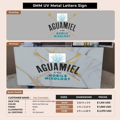 Custom Signs For Joy Gonzalez