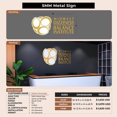 Custom Signs for Jaime Carmody