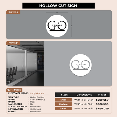 Custom Signs for Lorgia Parada