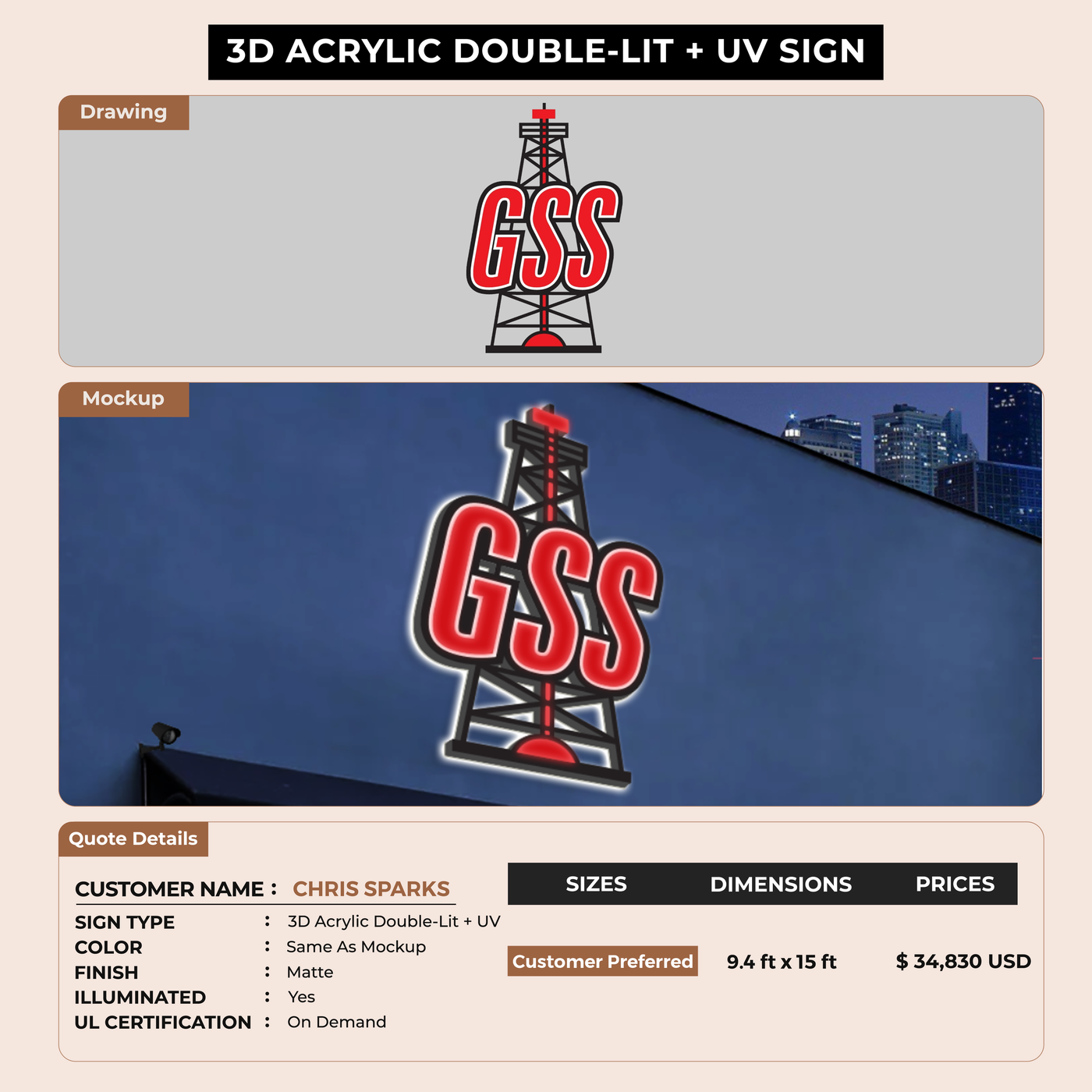Remaining Payment Of Business signage for CHRIS SPARKS