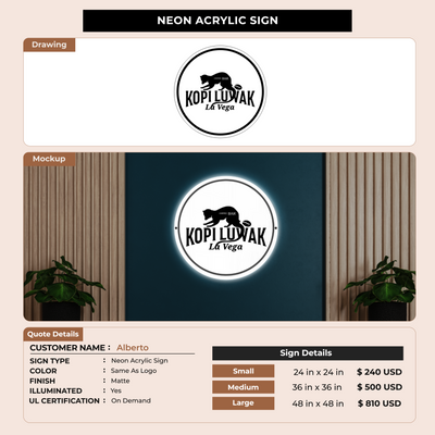 Business signage for Alberto