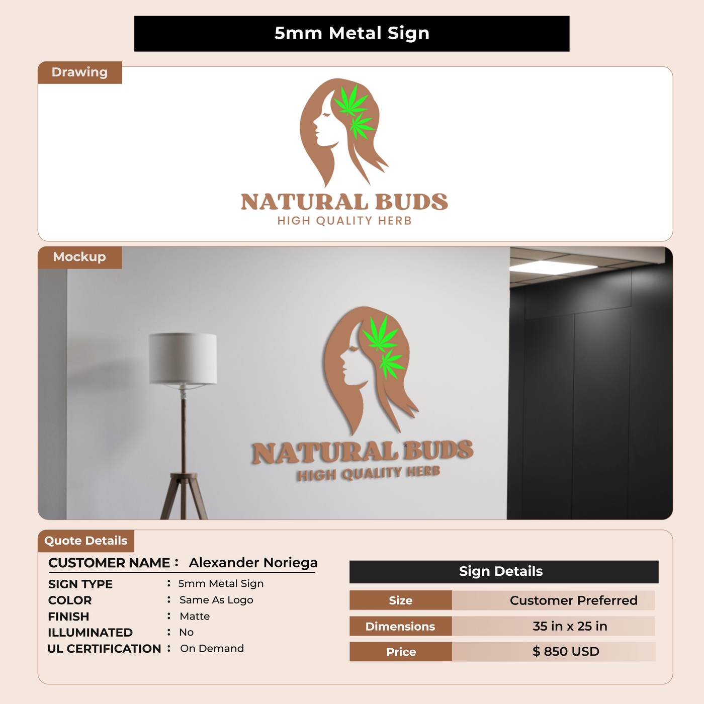 5mm metal sign for Alexander Noriega