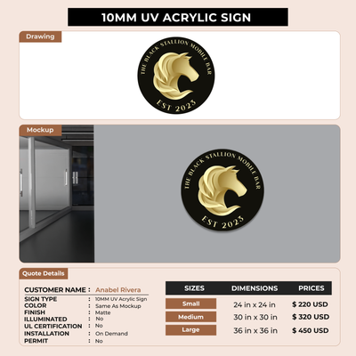 Custom Signs for Anabel Rivera