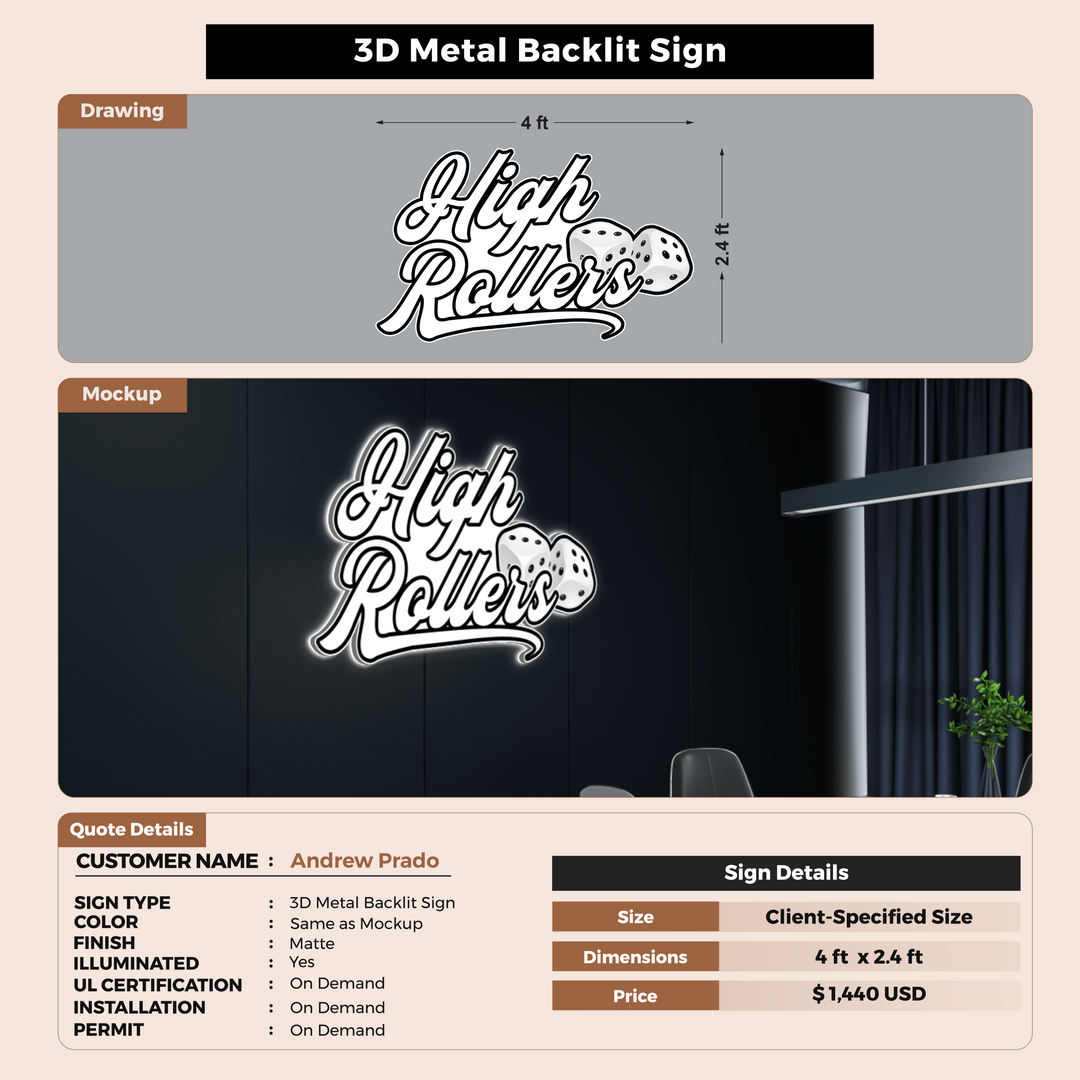 3d metal backlit for Andrew Prado