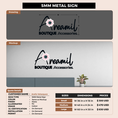 Custom Signs For Arelis Velazquez