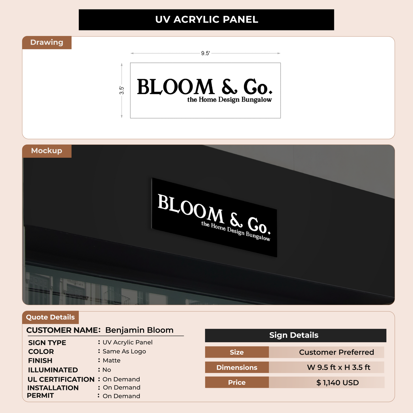 UV Acrylic panel  FOR Benjamin Bloom