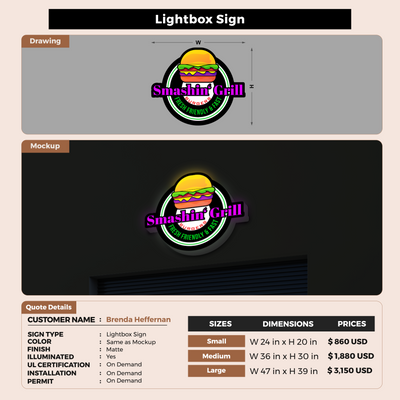 Custom Signs For Brenda Heffernan