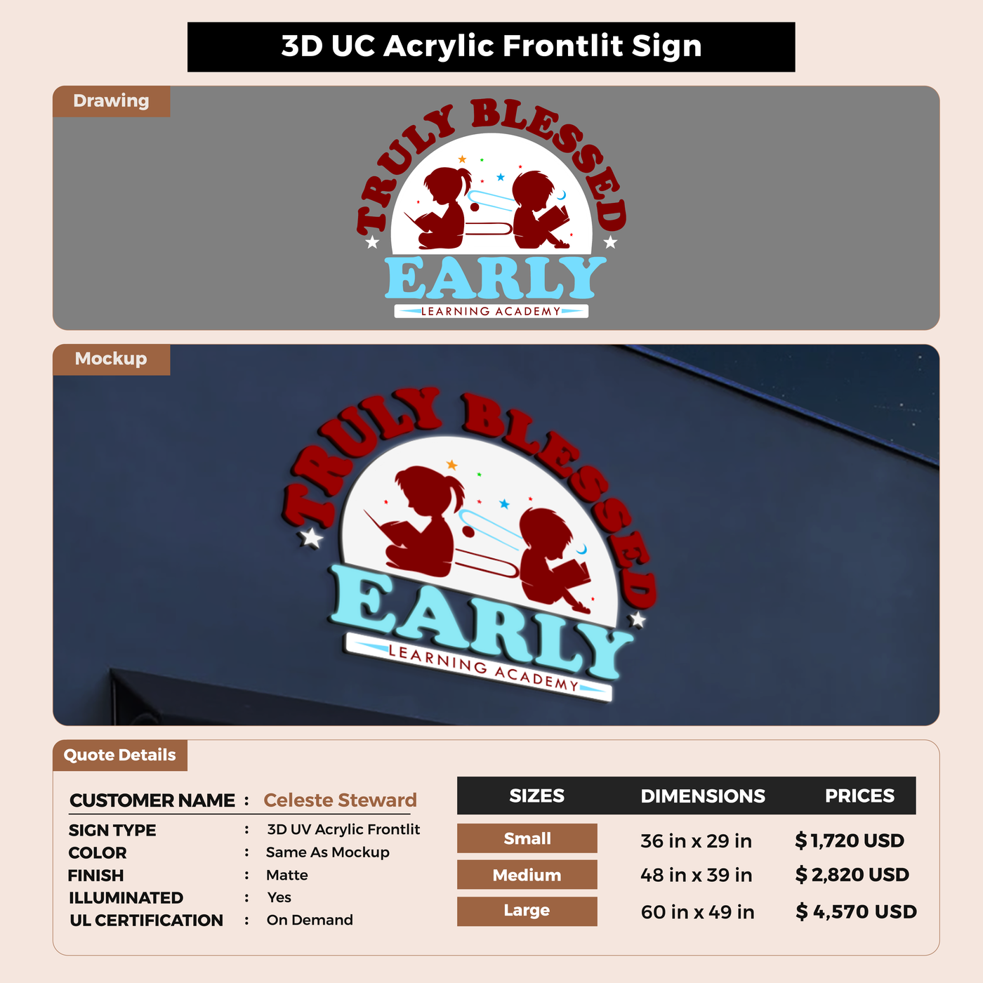 Custom Signs for Celeste Steward