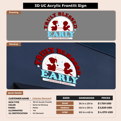 Custom Signs for Celeste Steward