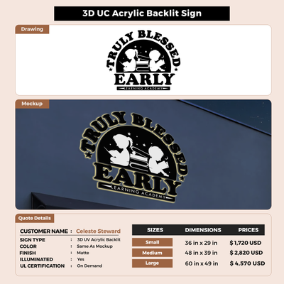Custom Signs for Celeste Steward