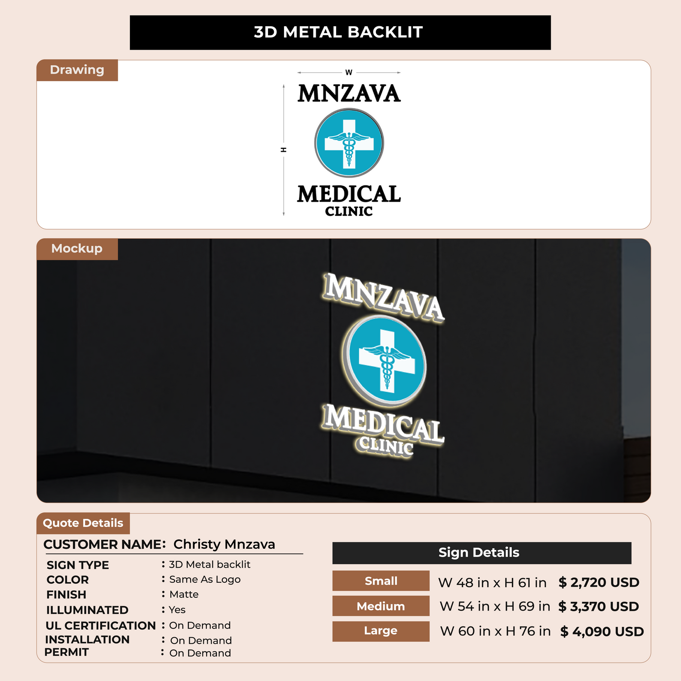 Custom Signs for Christy Mnzava