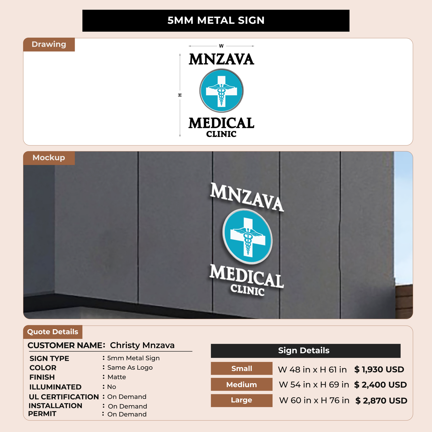 Custom Signs for Christy Mnzava