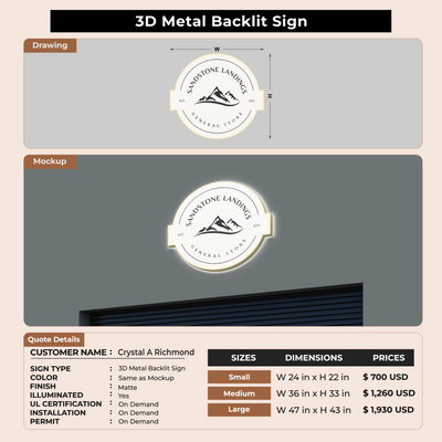 Custom Signs For Crystal A Richmond