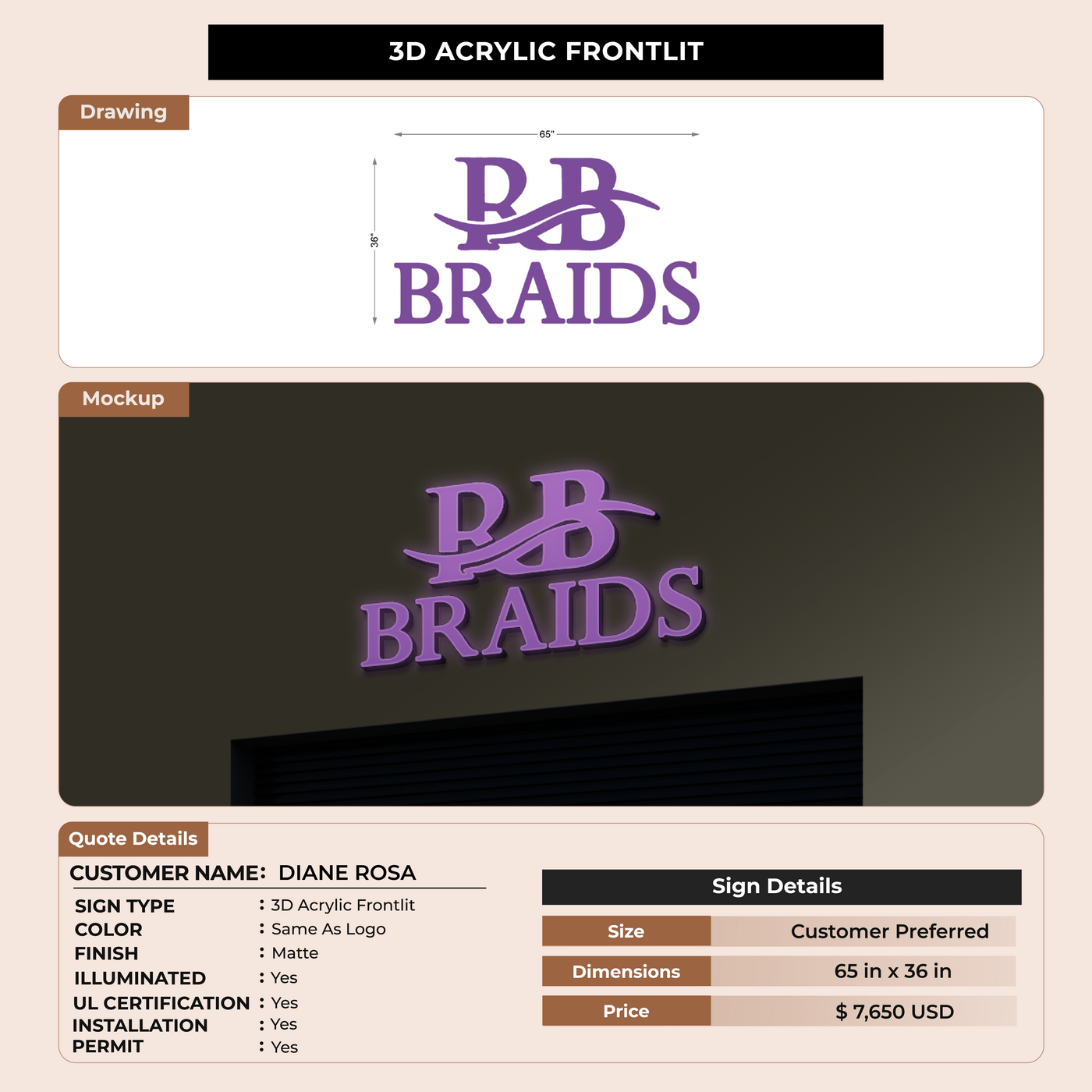 Custom Signs For DIANE ROSA