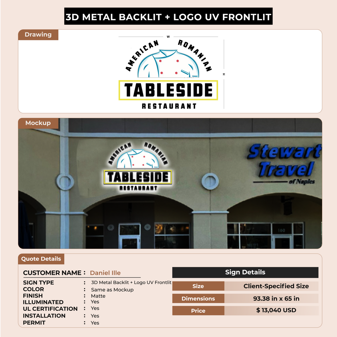 3d metal backlit with logo frontlit for Daniel Ille
