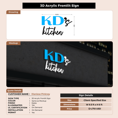 3D Acrylic Frontlit for Dianiese Pinkney