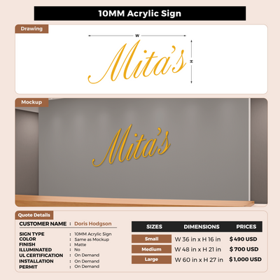 Custom Signs For Doris Hodgson