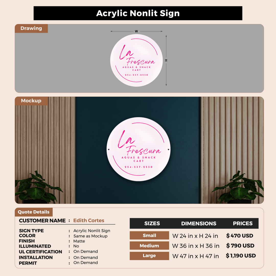 Custom Signs for Edith Cortes