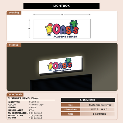 Custom Signs For Eleven