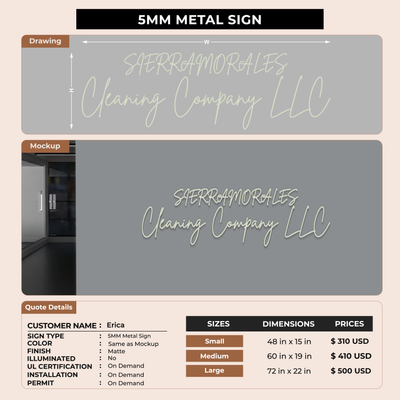 Business signage for Erica