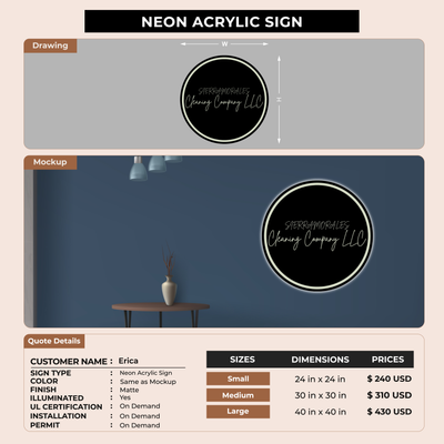 Business signage for Erica