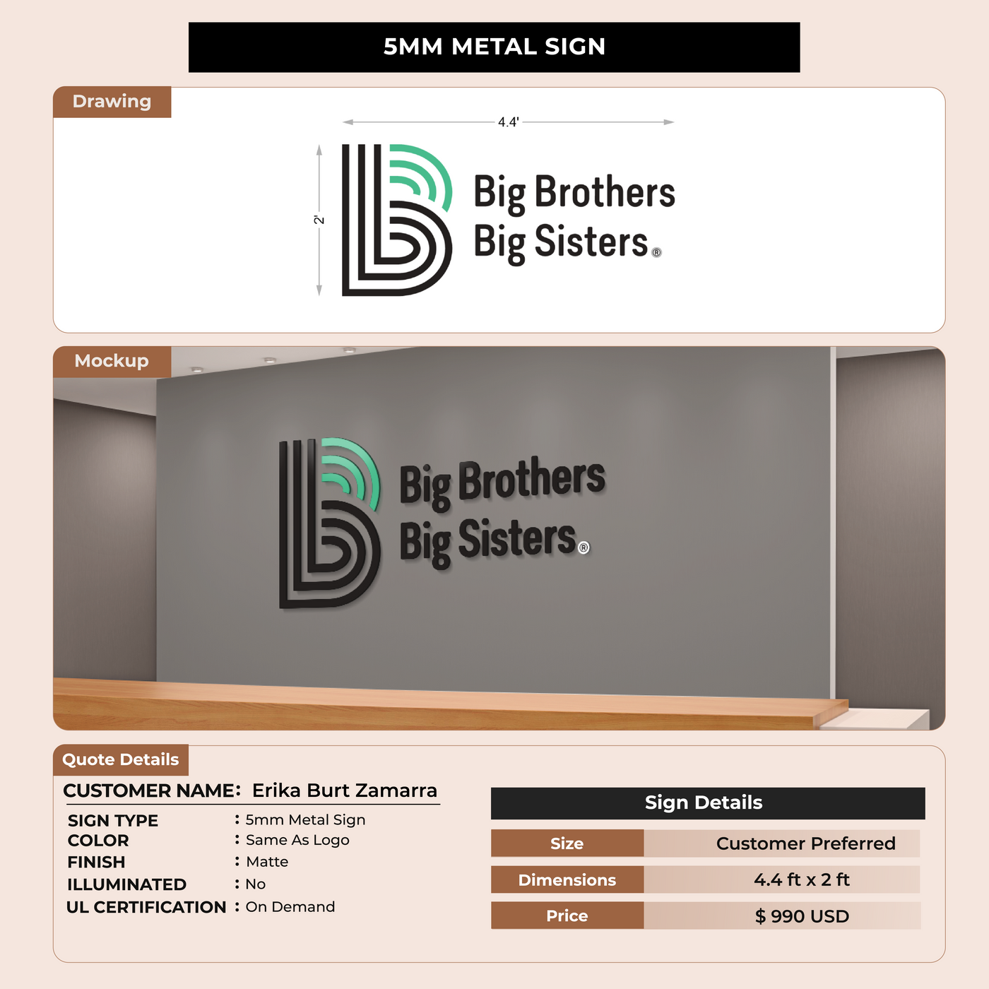 Custom Signs for Erika Burt Zamarra