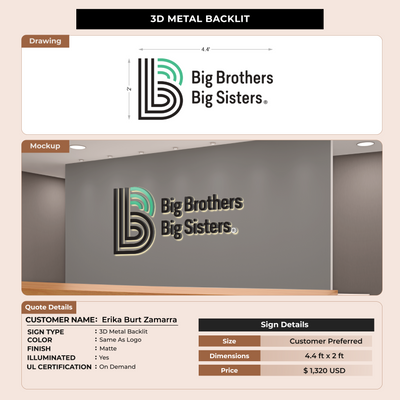 Custom Signs for Erika Burt Zamarra
