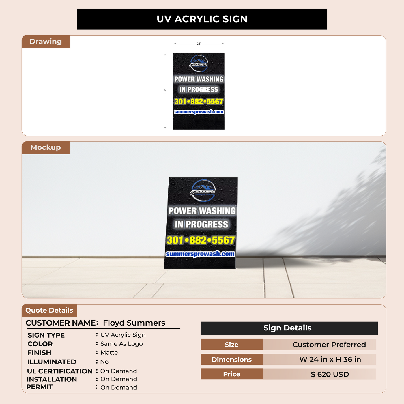 UV Acrylic Sign for Floyd Summers