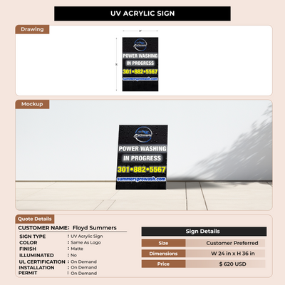 UV Acrylic Sign for Floyd Summers