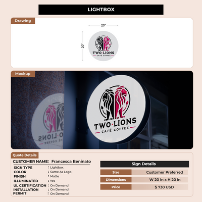 Custom Signs for Francesca Beninato