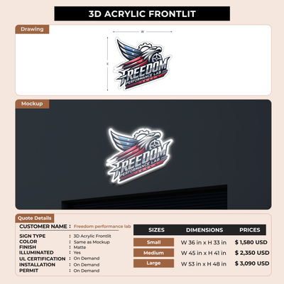 3D Acrylic Frontlit For Freedom performance lab