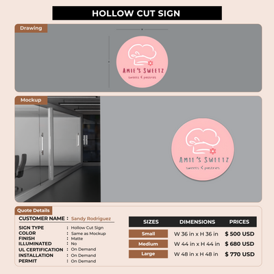 Hollow Cut Sign for Sandy Rodriguez
