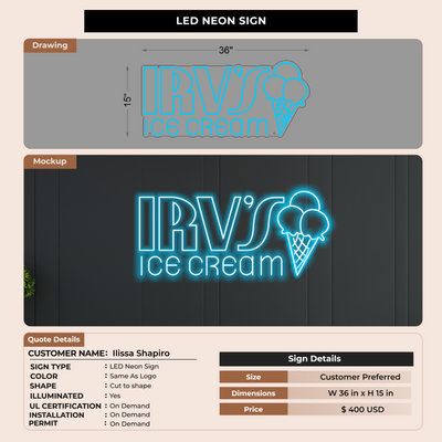 Custom signs for Ilissa Shapiro