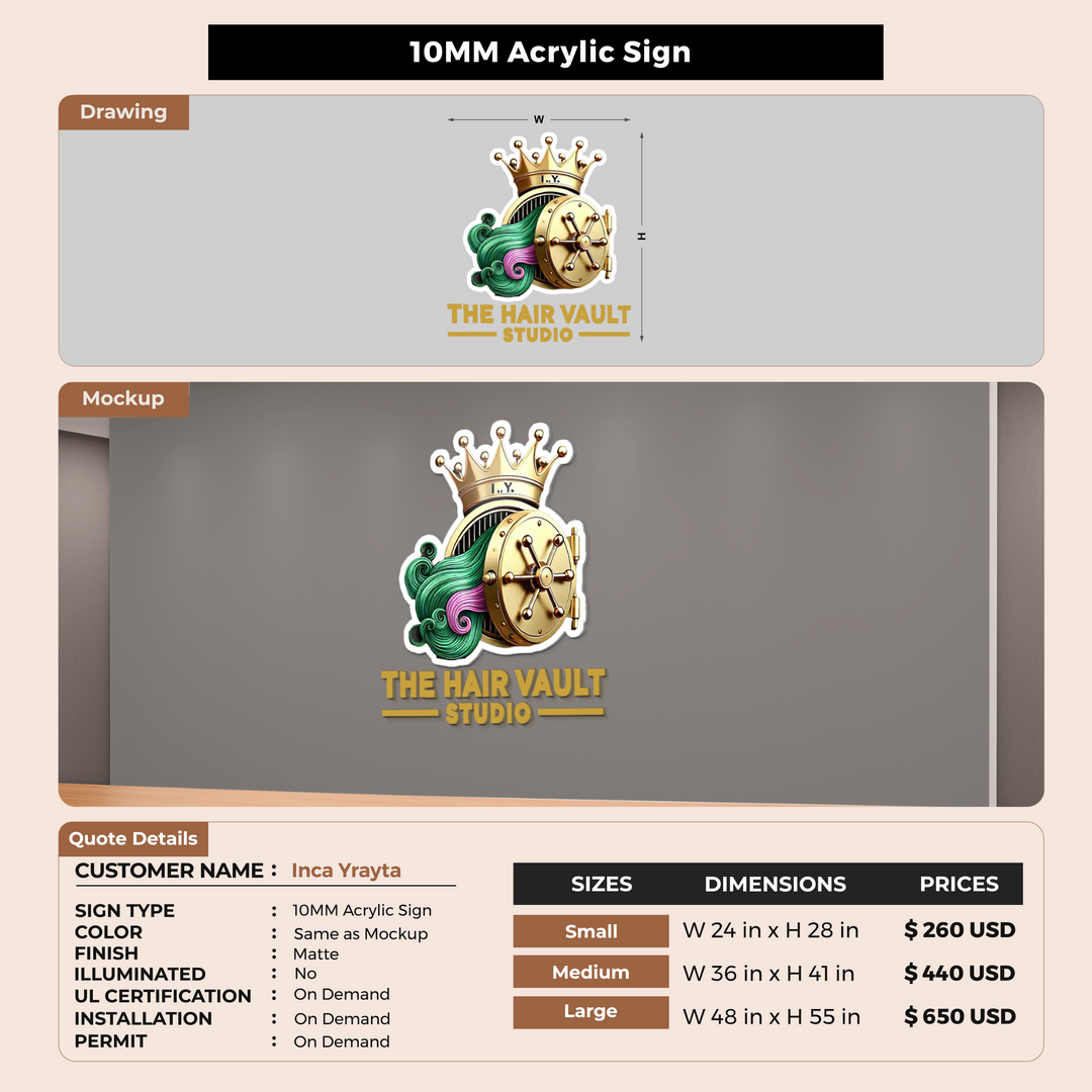 Custom Signs For Inca Yrayta