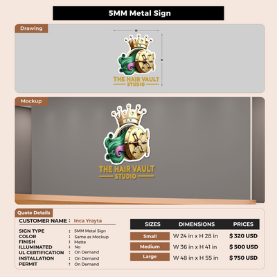 Custom Signs For Inca Yrayta