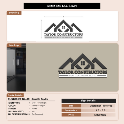Custom Signs For Janelle Taylor