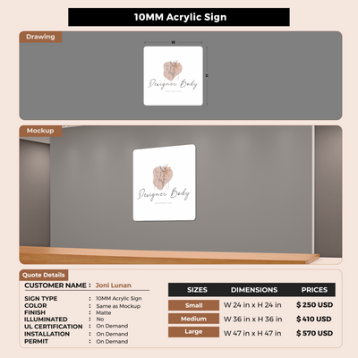 Custom Signs For Joni Lunan