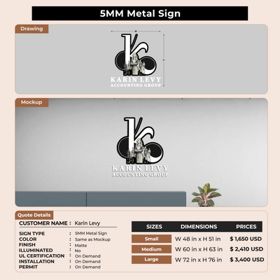 Custom Signs For Karin Levy