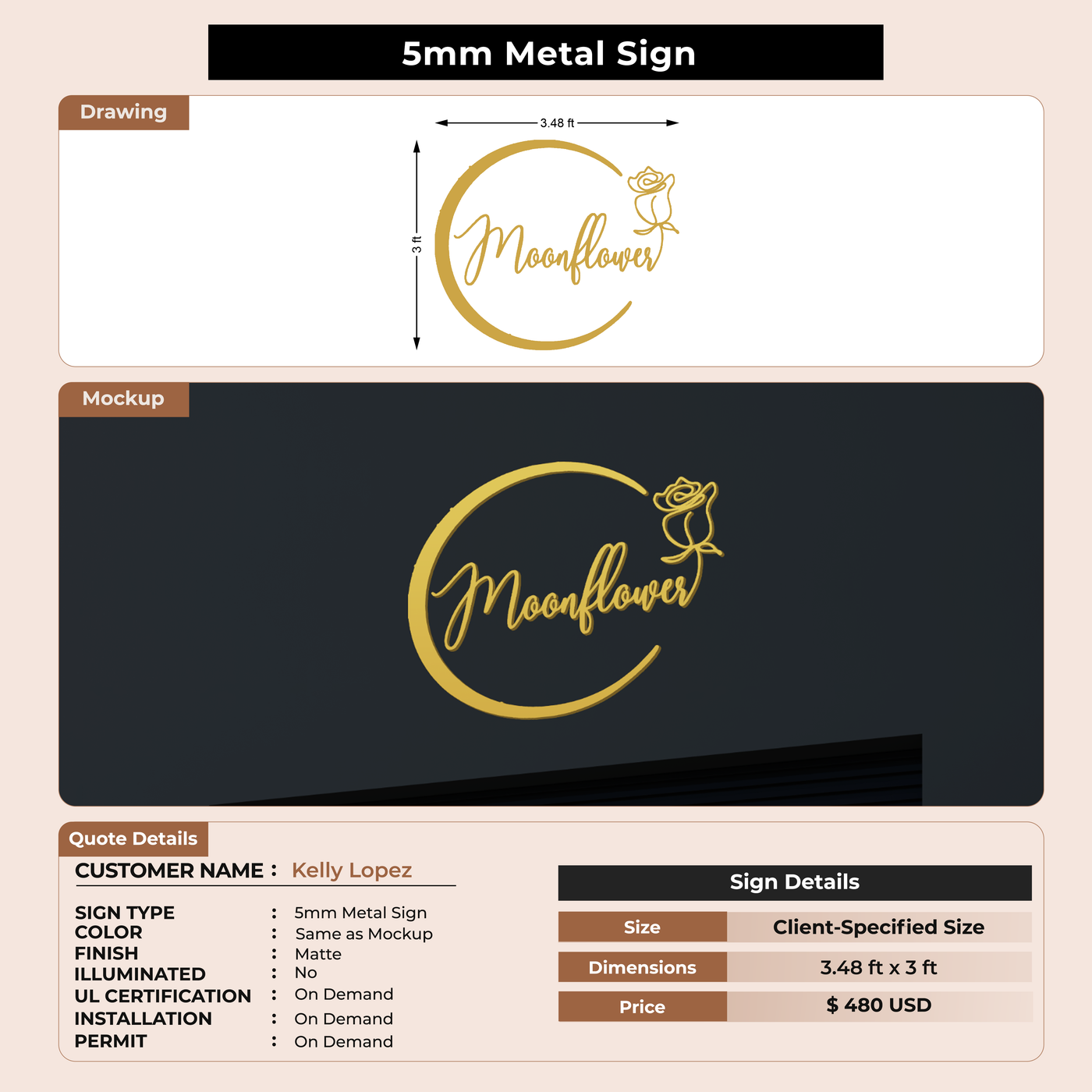 5mm Metal Sign for Kelly Lopez