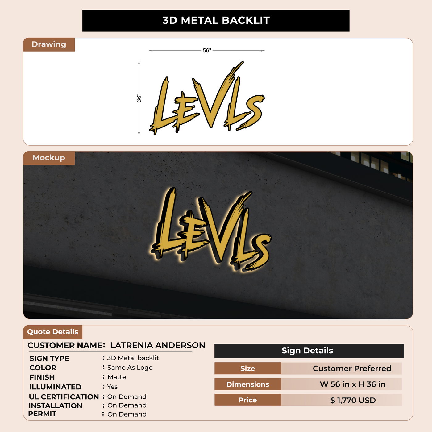 Custom signs for LATRENIA ANDERSON