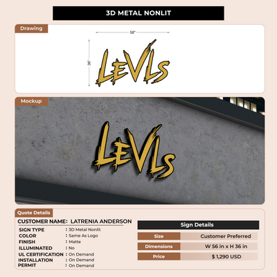 Custom signs for LATRENIA ANDERSON