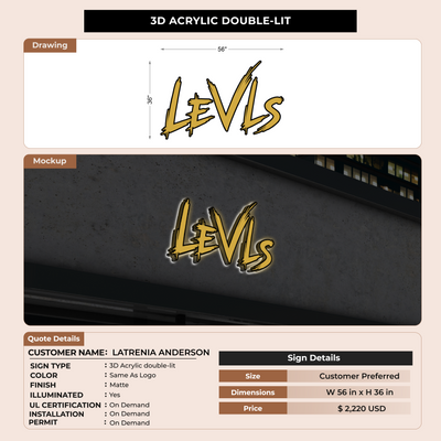 Custom signs for LATRENIA ANDERSON
