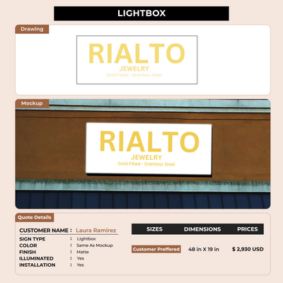 Custom Signs for Laura Ramirez