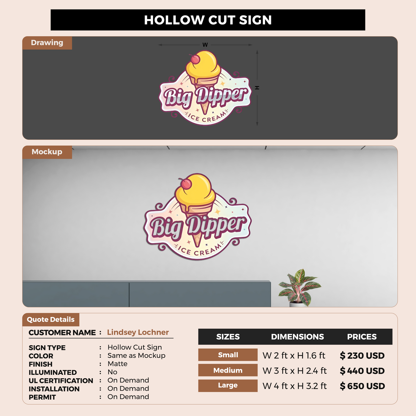 Custom Signs for Lindsey Lochner